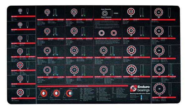 Mechanic workbench bearing ID mat